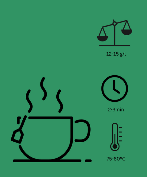 Grüner Süden | Grüner Tee | 50-100g
