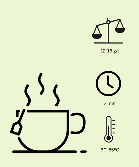 White Ananas Chai Bio | Weißer Tee