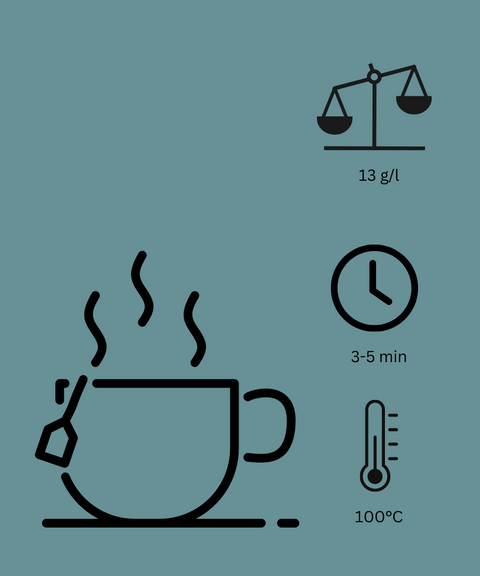 Rwanda Rukeri OP BIO | Schwarzer Tee | 50-200g