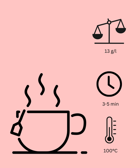 Early Morning Tea BIO | Schwarzer Tee | 50-200g