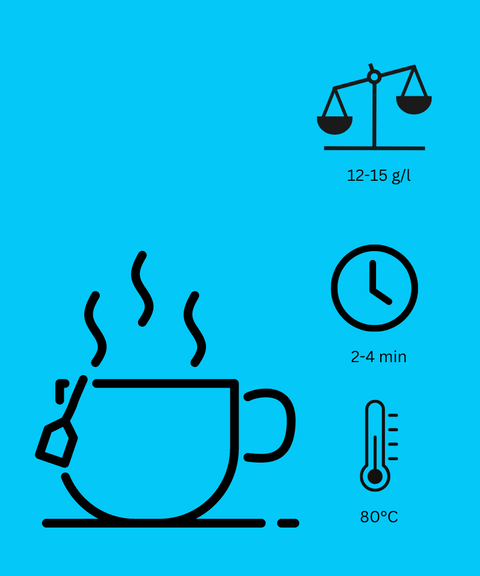Blueberry Mint | Oolong Tee | 50-200g
