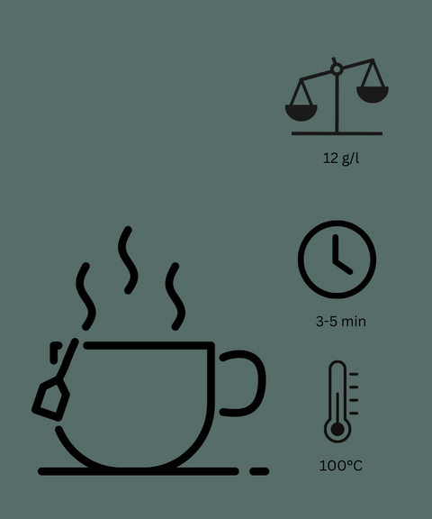 English Breakfast Broken | Schwarzer Tee | 50-200g