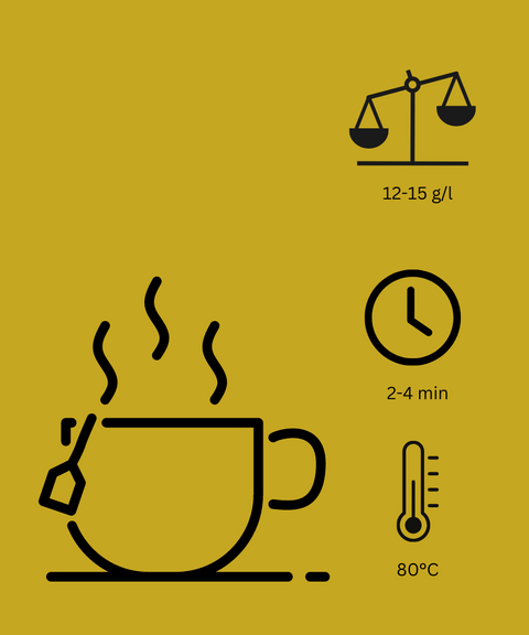 Birne-Kakao BIO | Oolong Tee | 50-200g
