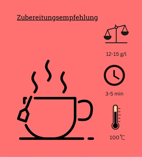Erdbeer-Sahne | Pu Erh Tee | 50-200g
