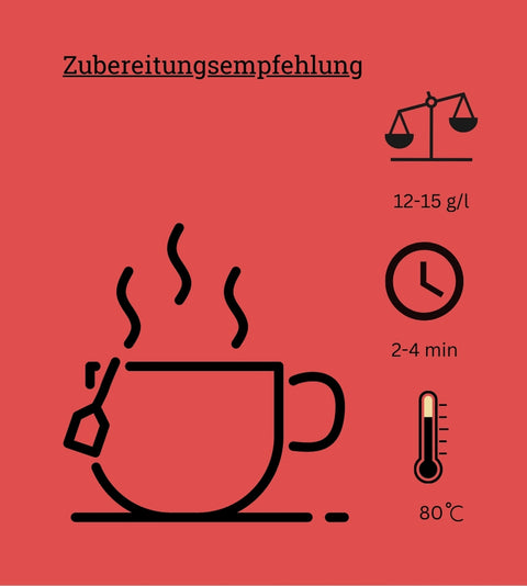 Beerenzauber | Oolong Tee | 50-200g