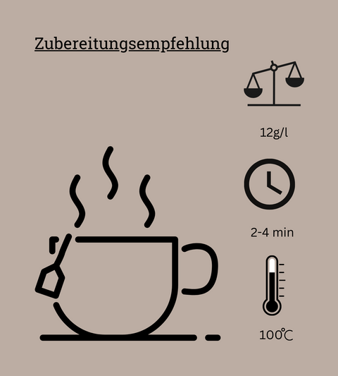 Lapsang Souchong | Schwarzer Tee | 50-200g