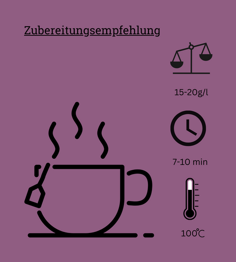 Blueberry Ginger Buzz | Rooibos & Honeybush | 50-200g