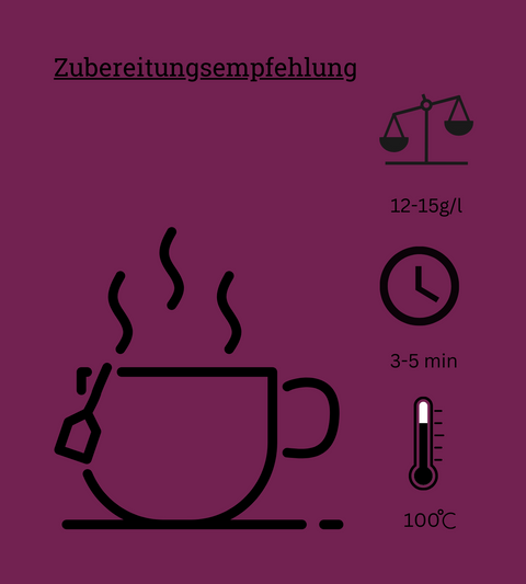 Freche Früchte | Pu Erh Tee | 50-200g