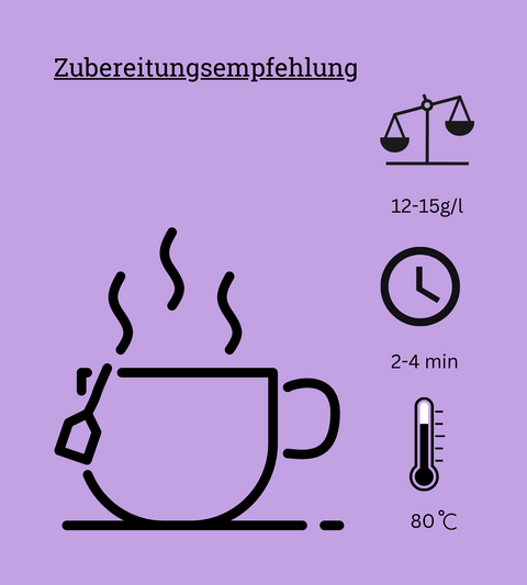 Oolong Violet | Oolong Tee | 50-200g