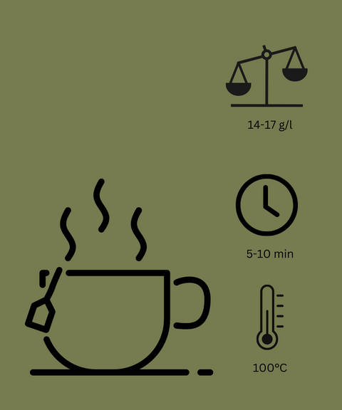 Tropenperle | Mate Tee | 50-200g