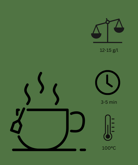 Jungle Punch | Pu Erh Tee | 50-200g