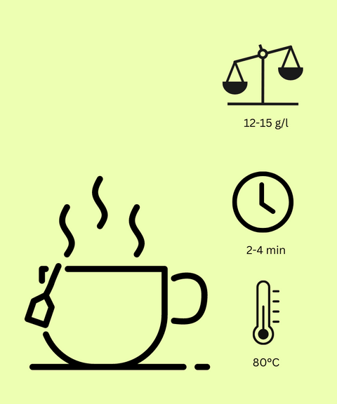 Lemon Cheesecake | Oolong Tee | 50-200g