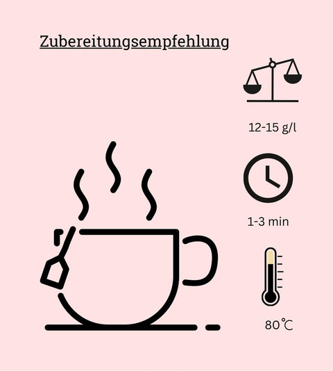 Milky Oolong | Oolong Tee | 50-200g