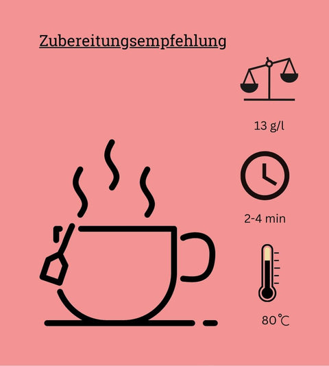Strawberry Cheesecake | Oolong Tee | 50-200g