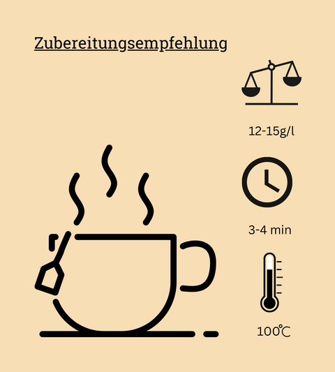 Assam TGFOP Second Flush Sewpur BIO | Schwarzer Tee | 50-200g